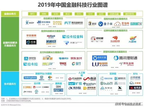 從金融到企業(yè)服務(wù),京東數(shù)科值不值2000億元